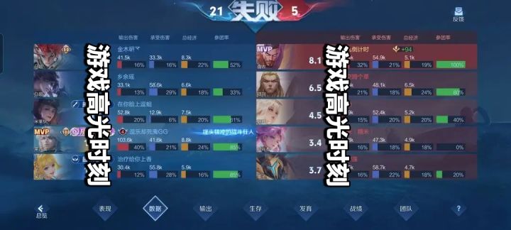 顶级/牛/马，把把都在一楼截图