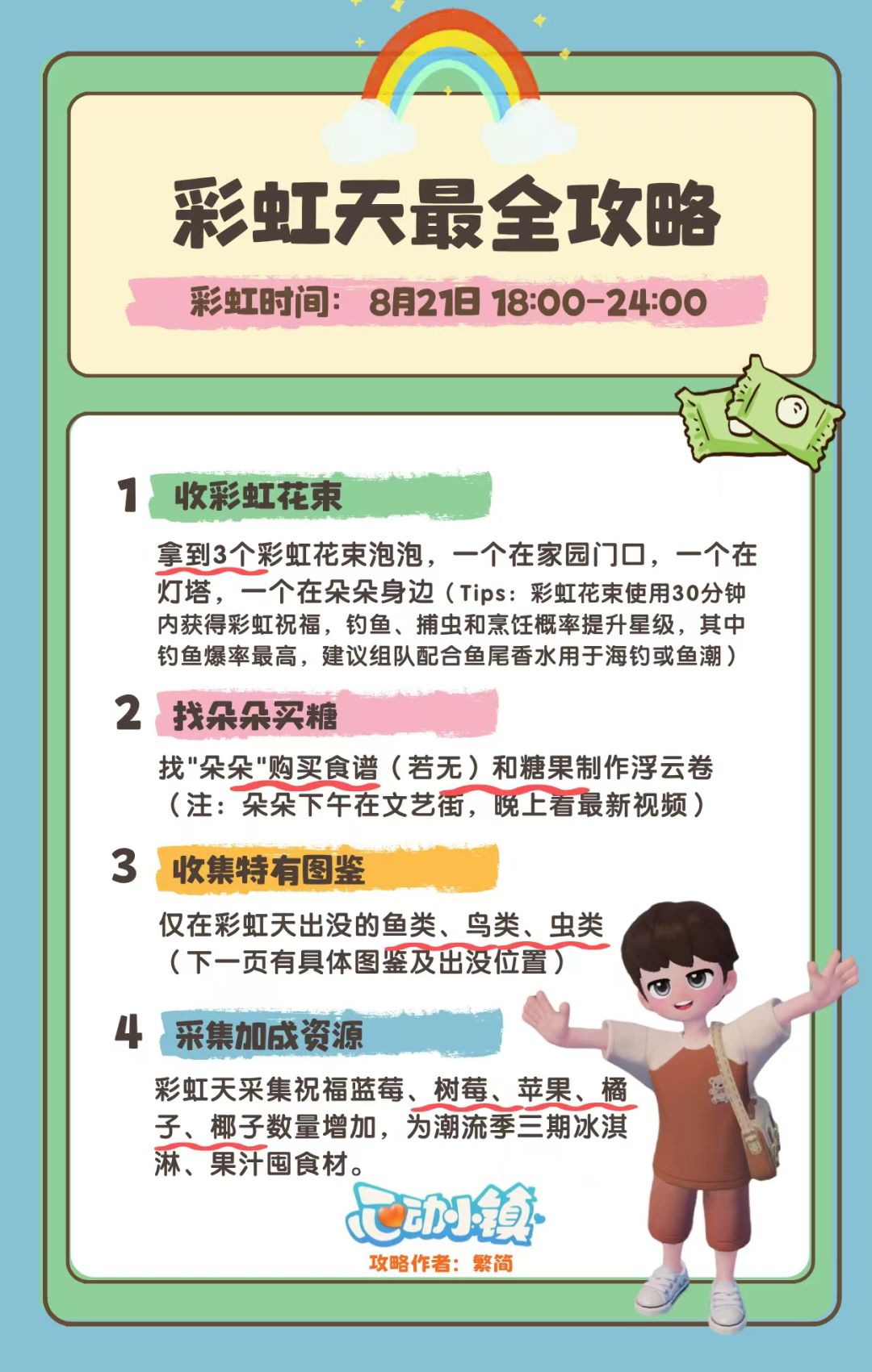 心动小镇最全彩虹天攻略及钓鱼观鸟捕虫图鉴 1