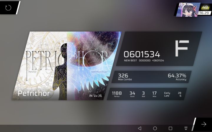 世界上最美的成绩图出现了。
等等我的rks怎么掉了0.01？。不！！！我的16.30[表情_豹哭][表情_豹哭][表情_豹哭][表情_豹哭][表情_豹哭]
所以是有什么曲子降定数了吗。截图