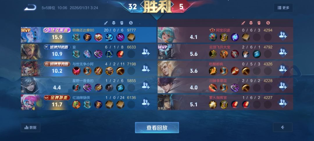 这是第一次呢 1