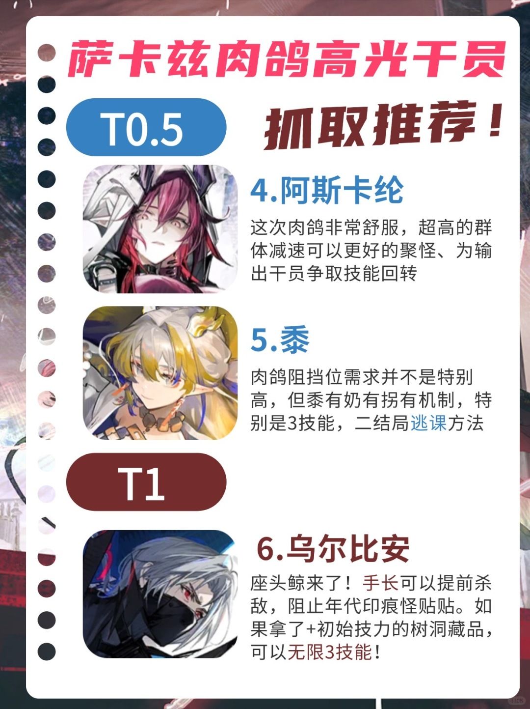 新肉鸽高光干员颁奖！抓取推荐榜! 2
