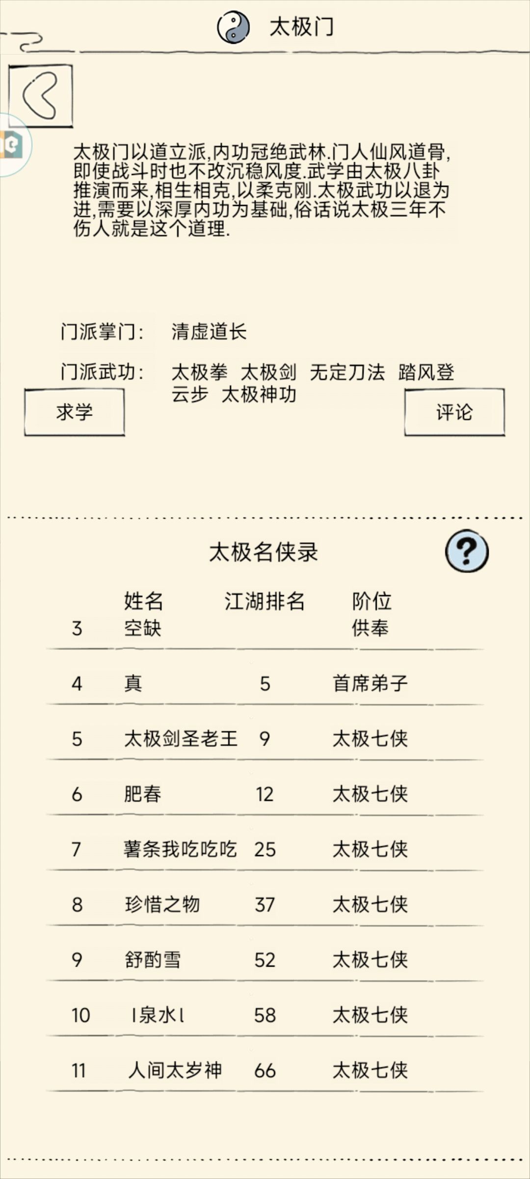 求佬带我拿个狗牌 2