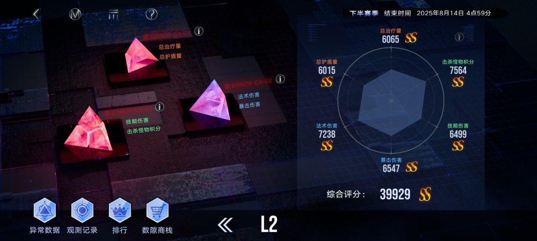 打数据打不过，又拉了7个角色起来，榨干了 2