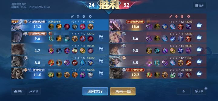 哈哈哈这就是发育路吗截图