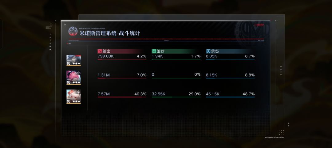 背水墨菲可可测试结果 2