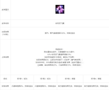 11月23日更新维护公告