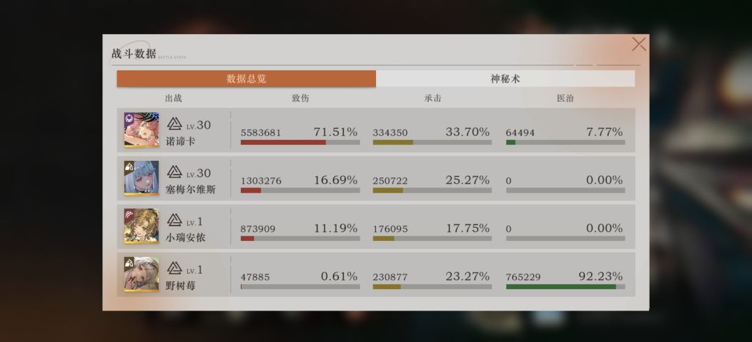 这个该怎么挑 3
