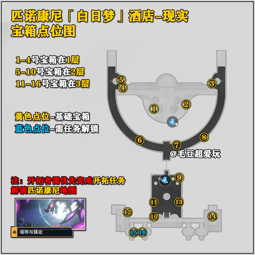 【V2.0攻略】「白日梦」酒店-现实宝箱下篇 2