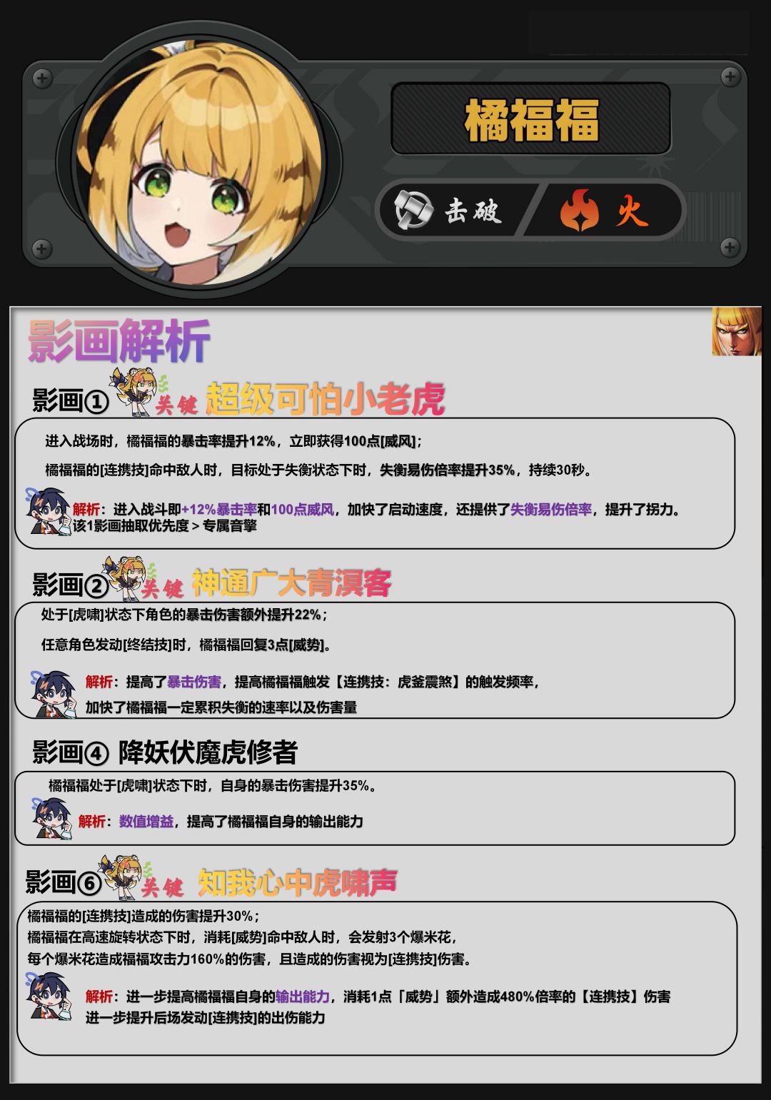 【2.0攻略征集】橘福福一图流养成攻略 3