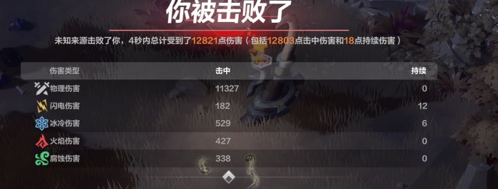 幽邃这个未知来源是啥？专家陨落~~截图