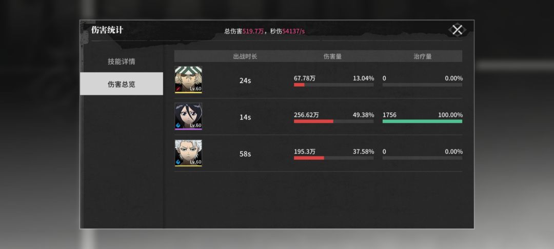 玩不懂小白 1