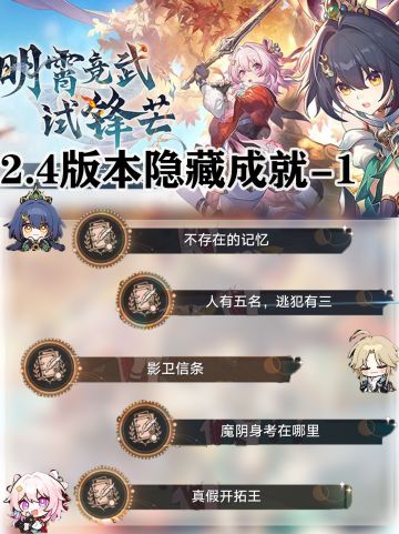 【V2.4攻略】崩铁2.4隐藏成就合集第一篇