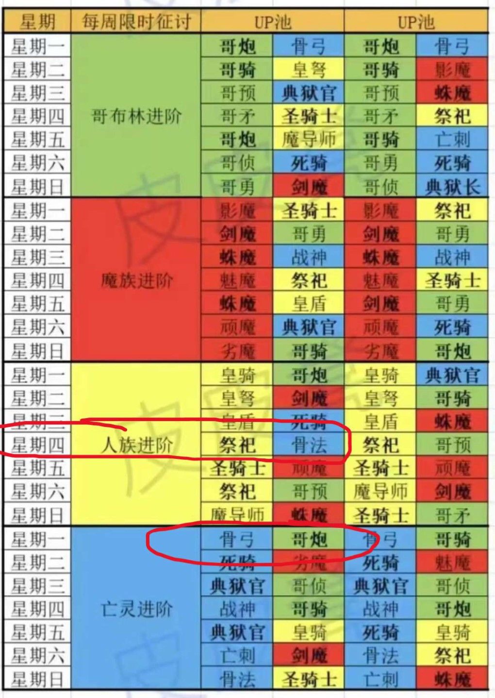 放置军团2026年七月份有效兑换码大全 1