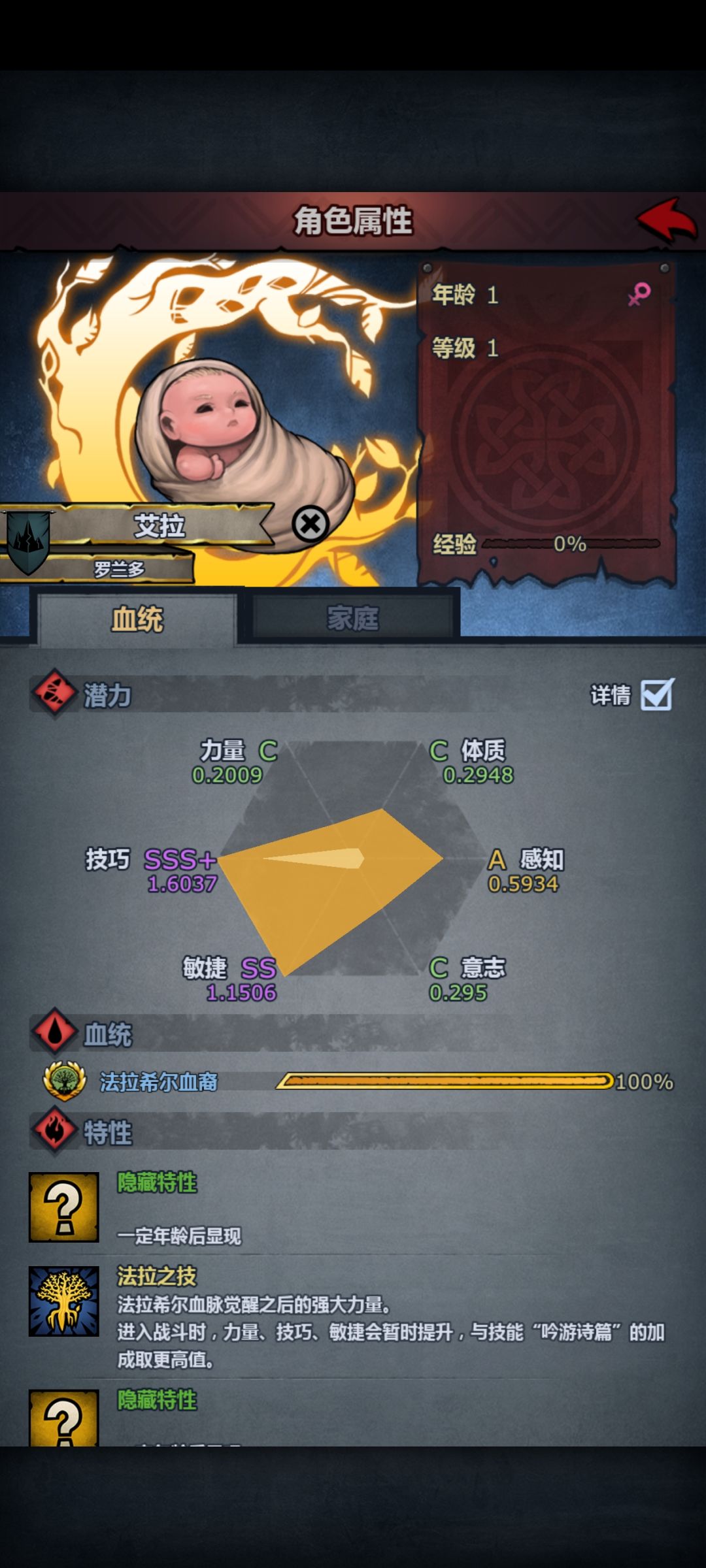 法拉神子适合玩什么 2