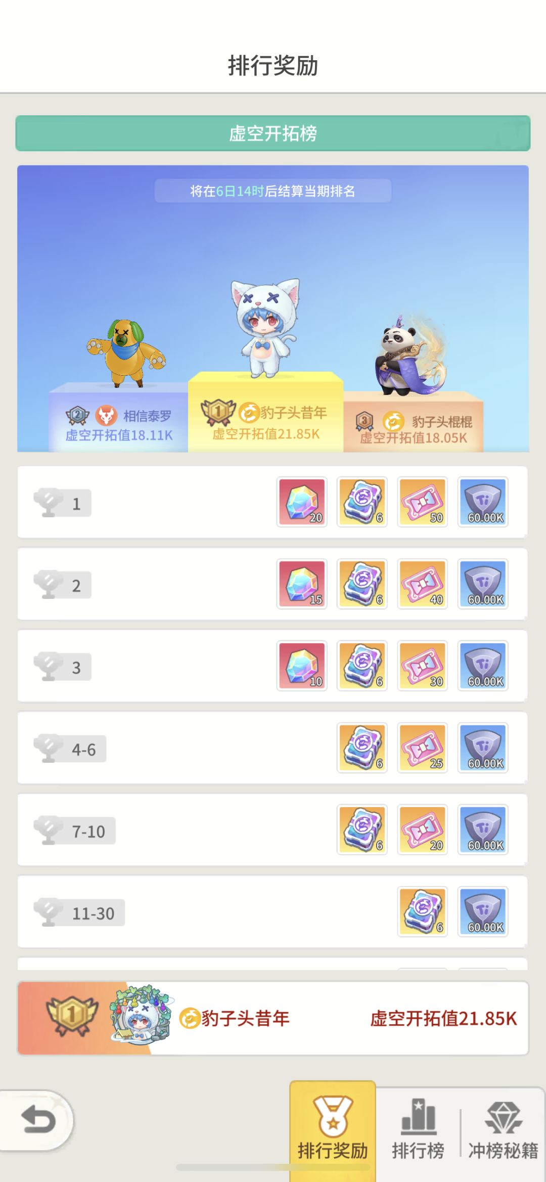 二队刚开半天拿下八级工坊 2