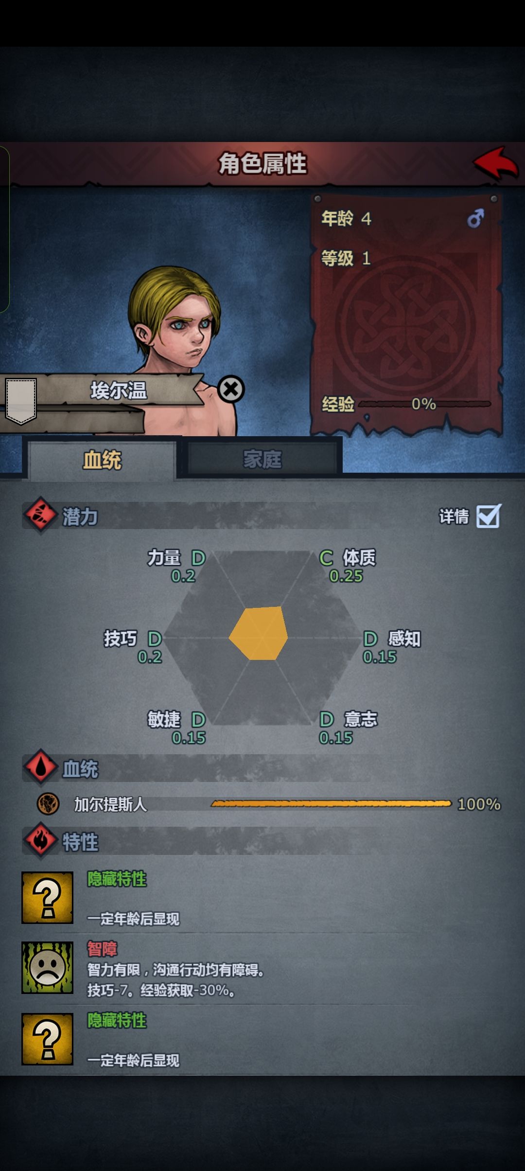 有点意思,主角三个子女 1