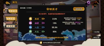 名臣收集方面的部分小知识