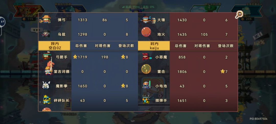 堂吉诃德留着过年 2