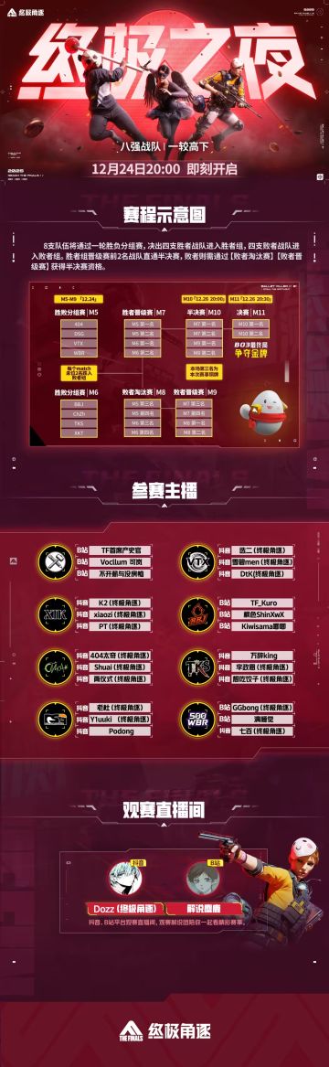 终极之夜八强战队一决高下！