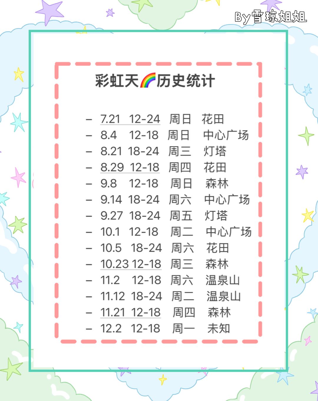 小镇必做溜溜木荧光石今天兑换码 2