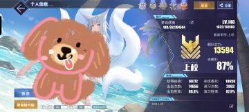140级纪念～