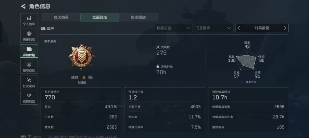 为什么我这巡查员段位任务没有完成? 4