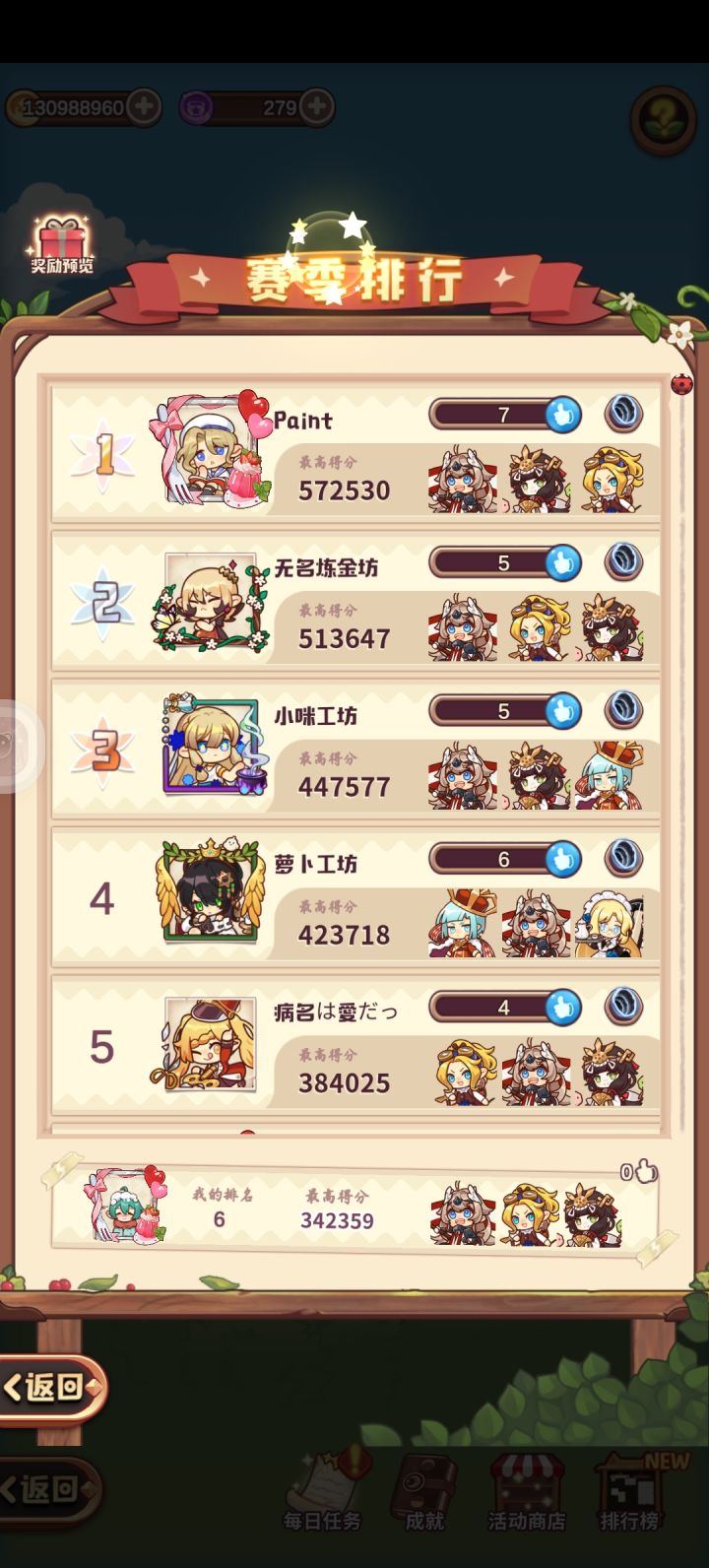 so,这就第六了截图