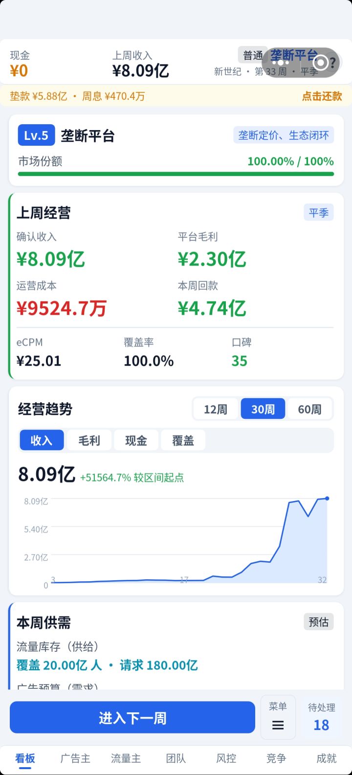后边不挣钱了呢，从升4级开始，一直亏截图