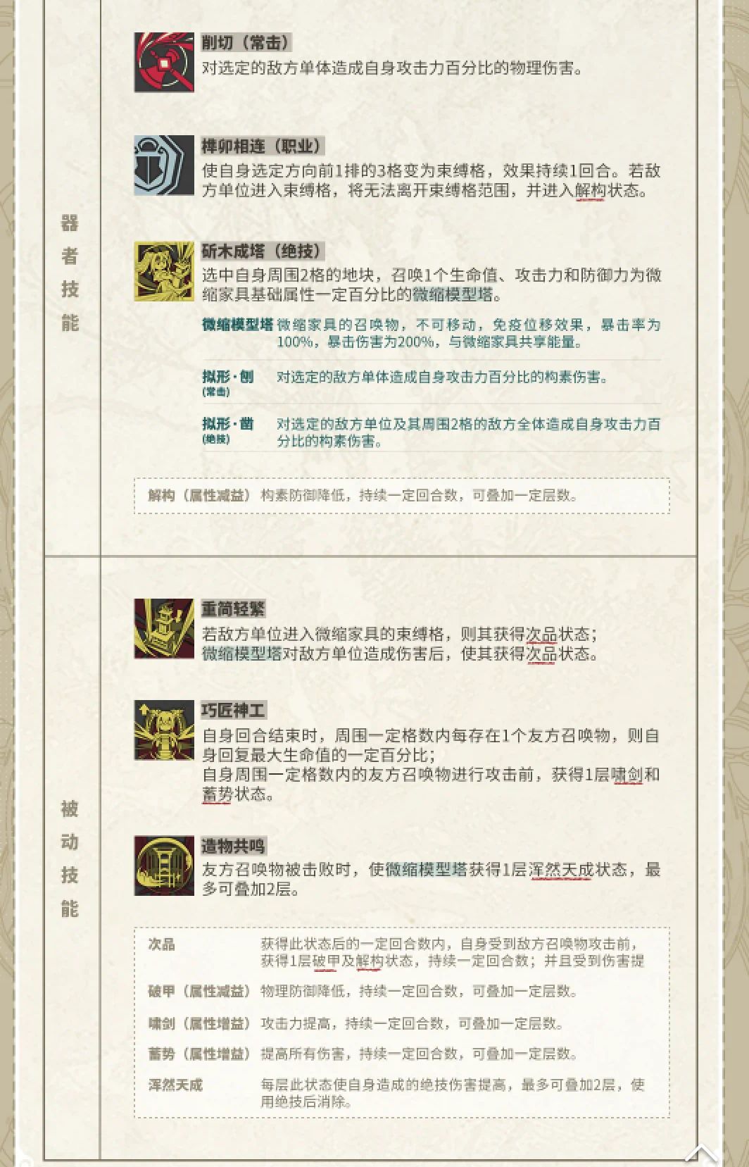 召唤大c,马蹄金最佳队友--微缩家具 2