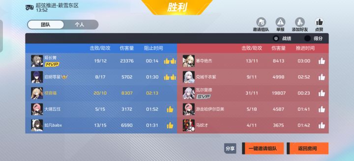 两边的大狙太猛了截图
