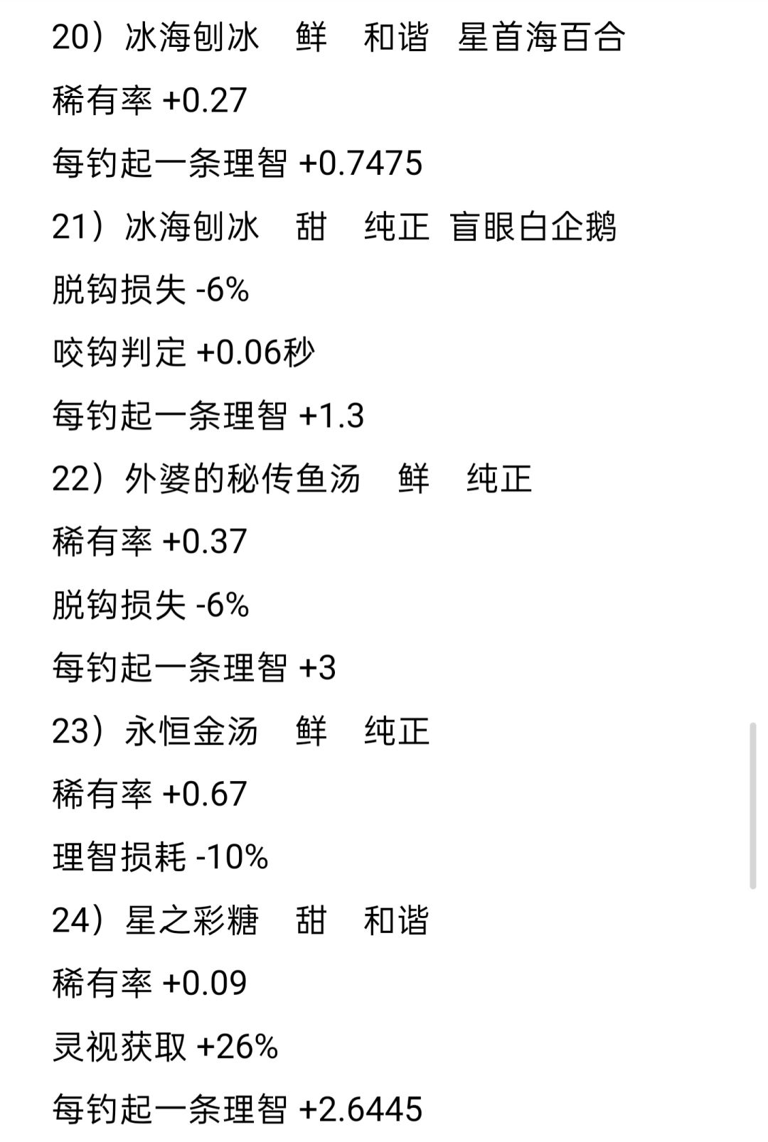 阿莱耶夜钓全食品效果 4