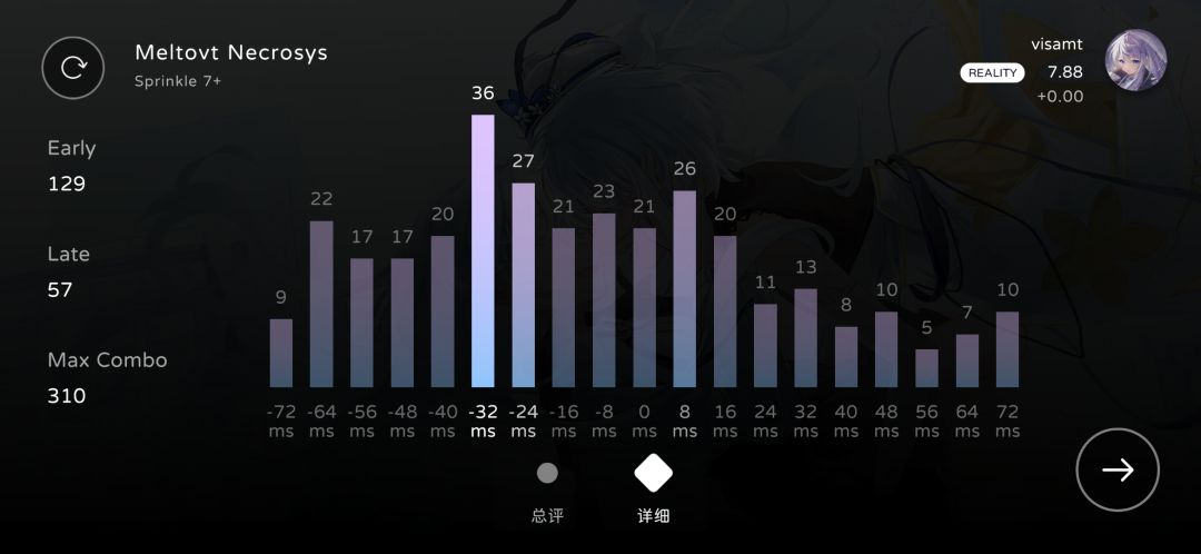 每日限时,但是新曲速递! 7