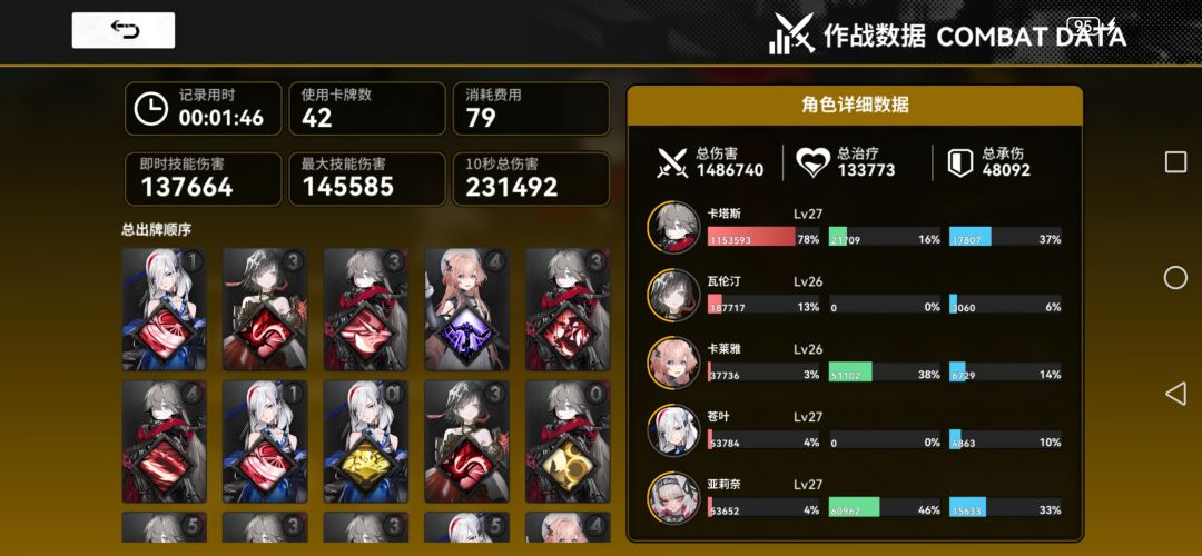 分享一个卡塔斯主C的阵容 1