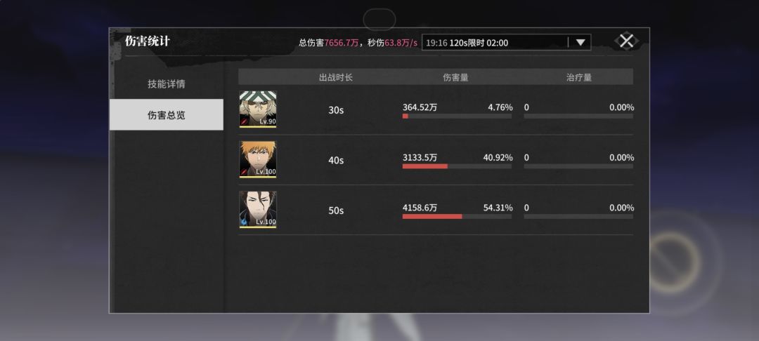 蓝染 2-4命 的伤害提升 2