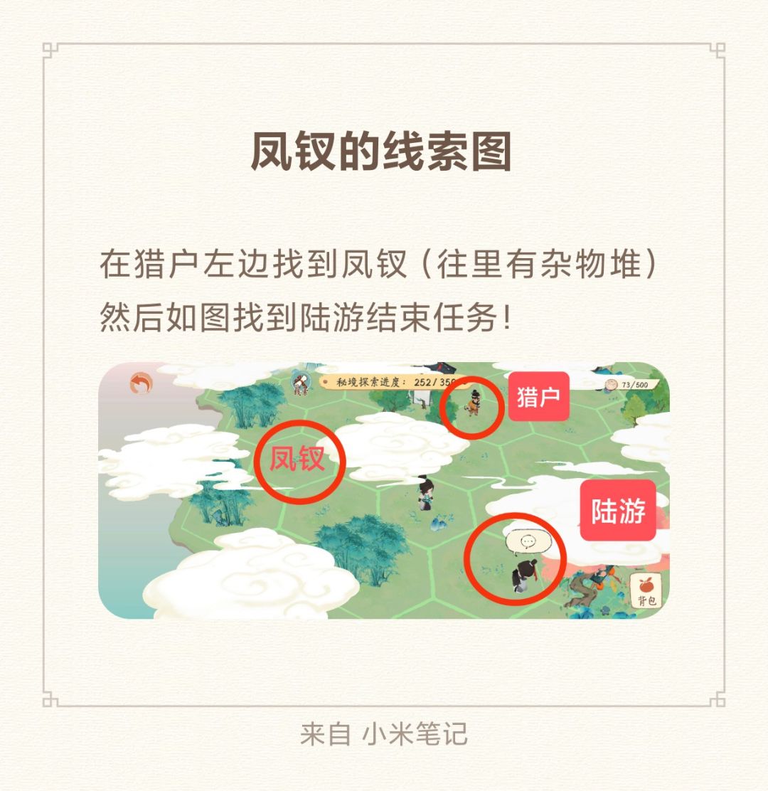 苏轼秘境秘闻线索与寻宝攻略 3