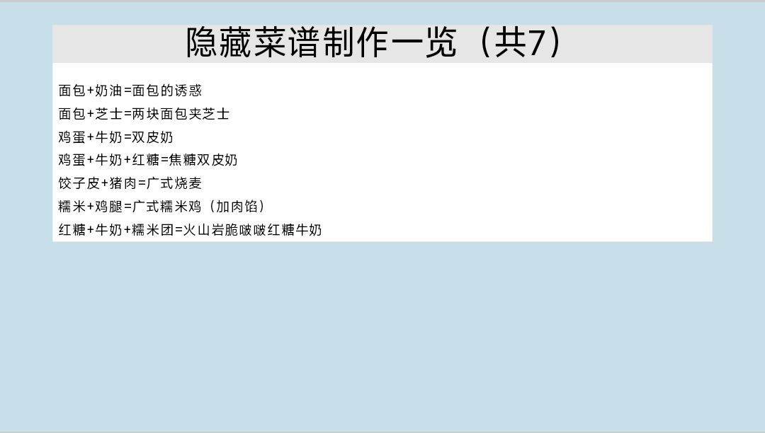 全菜谱一览(共48+7,评论已补充) 2