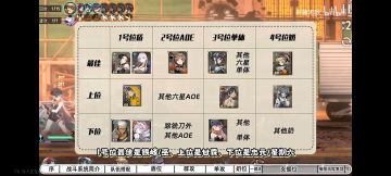 【新月同行】配队+副本测试攻略