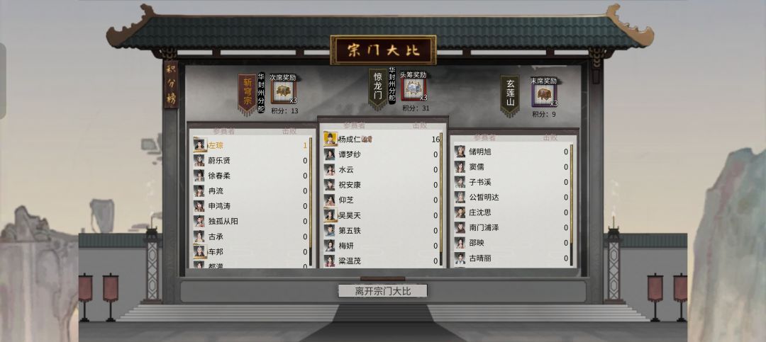 当穿越者碰上位面之子 5