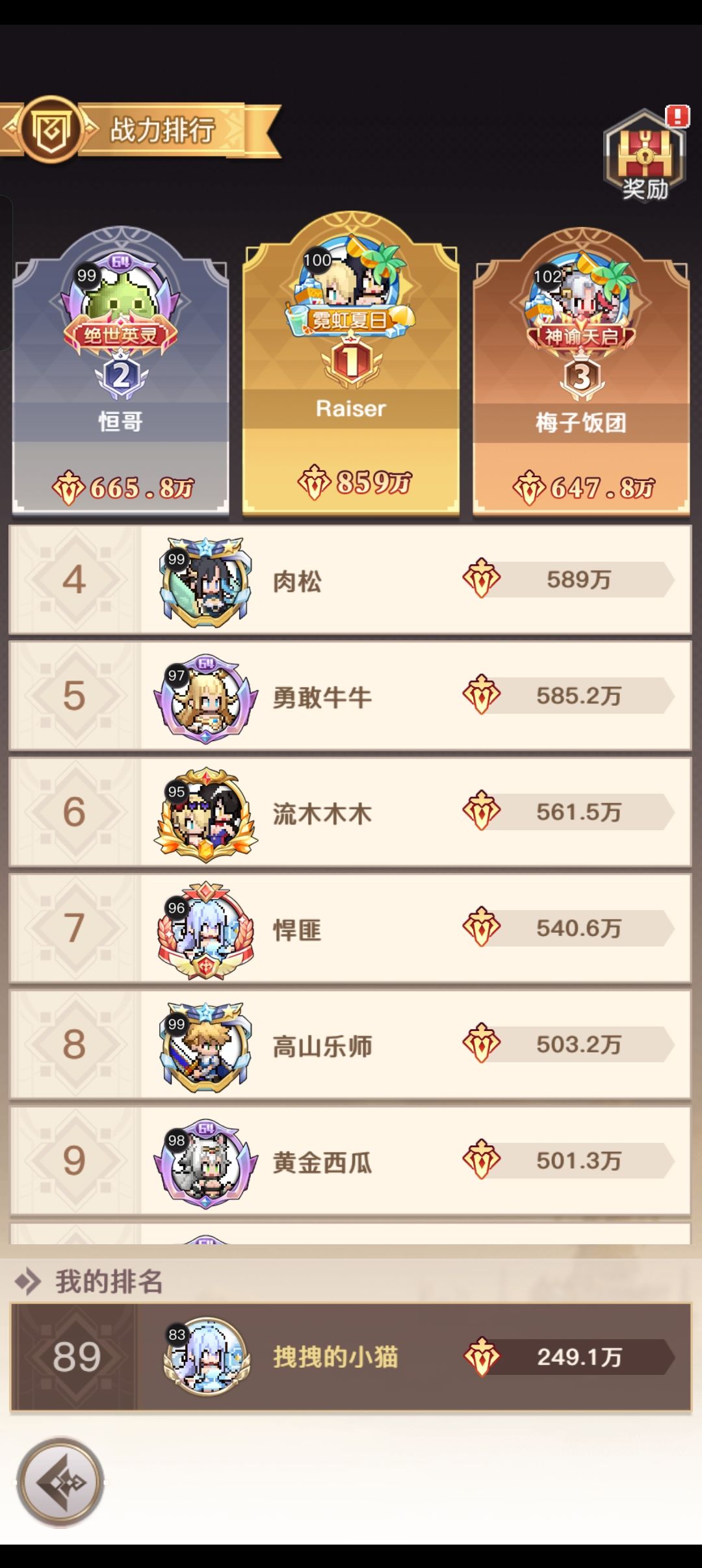【真实体验】新手入坑攻略截图