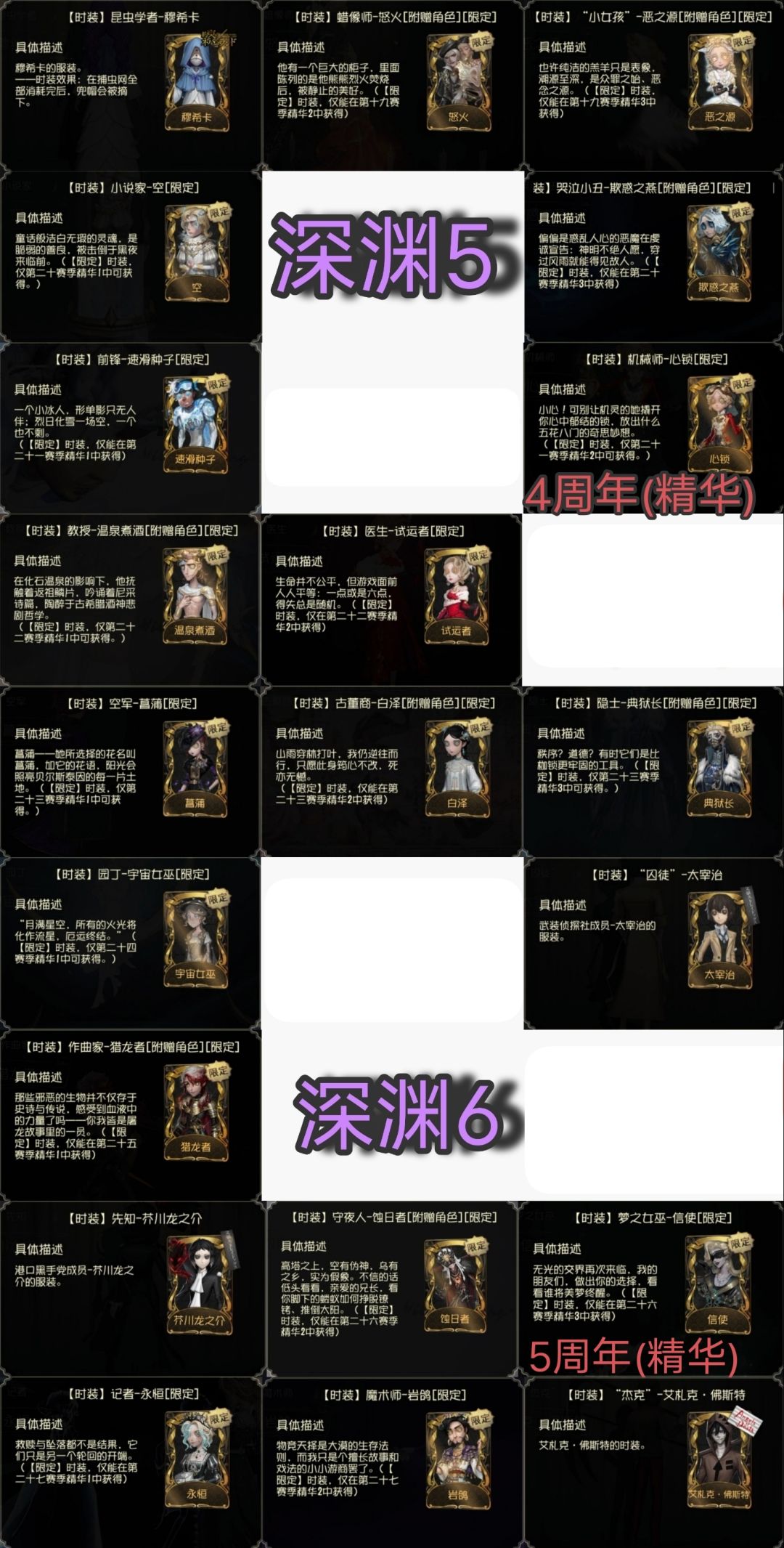 36个赛季的珍宝金序图 3