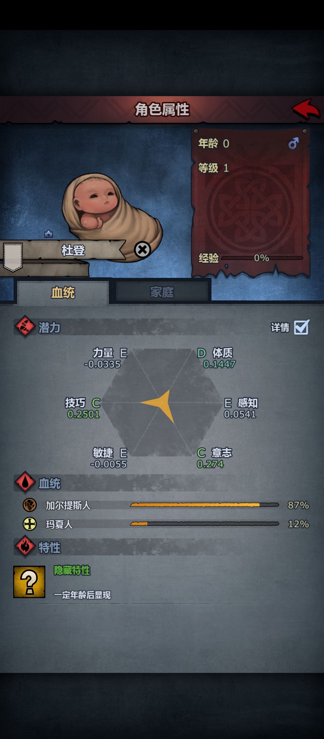 这就是双胞胎的含金量吗 2