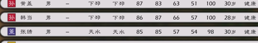 部分武将的年龄是不是不对呢? 2