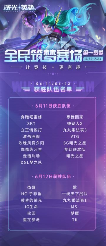 【已开奖】第三轮筑梦赛事报名开始！回复抽京东卡！