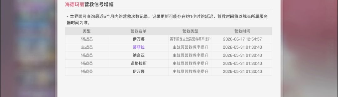 up在哪里 2