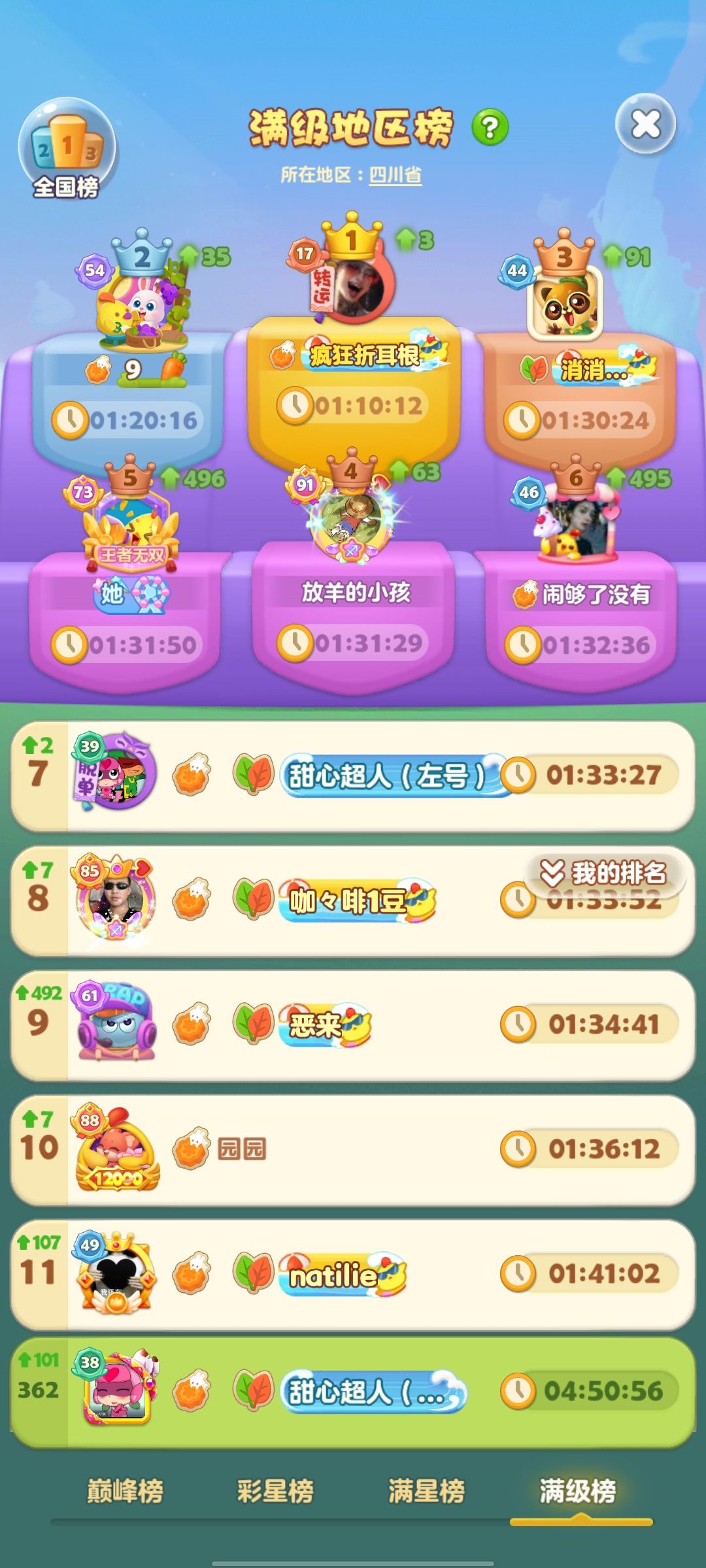 钻石联盟第179期（第35次满级） 3