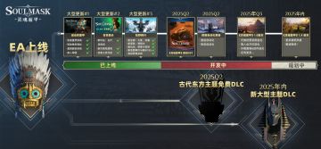 《灵魂面甲》2025 路线图介绍！