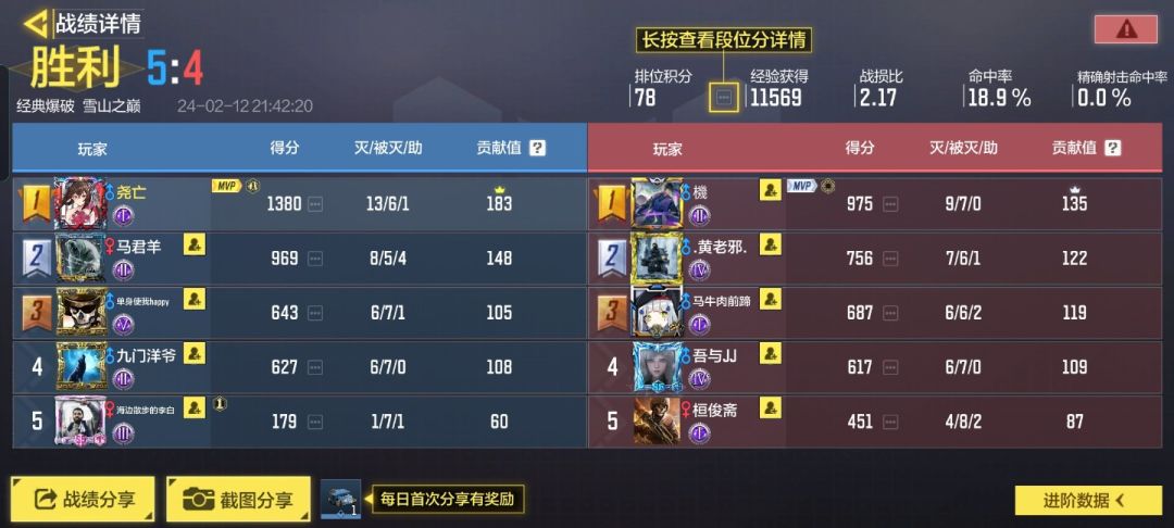 这就是使命召唤的魅力吗? 5