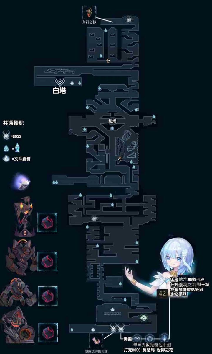 打完42线后截图