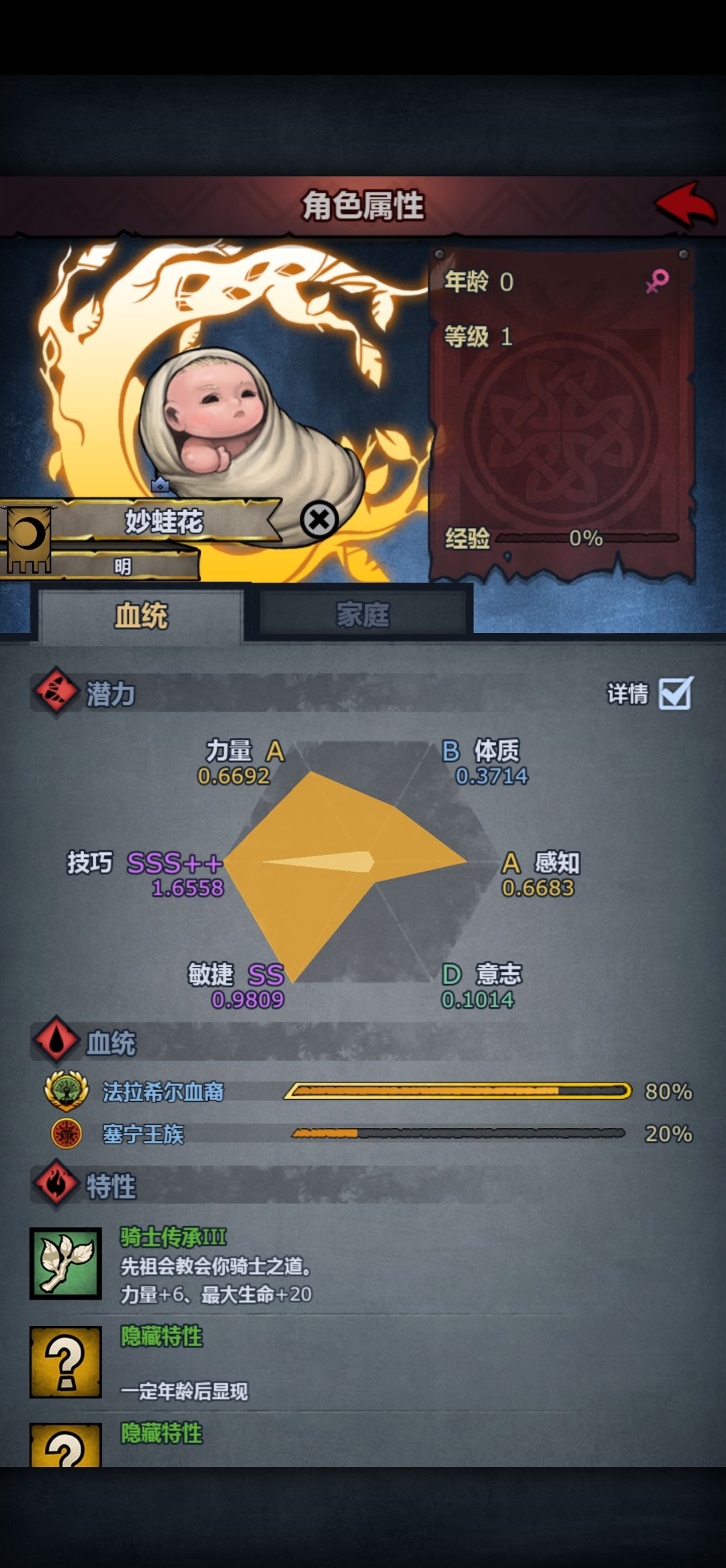 金发还是这个发型最顺眼 2