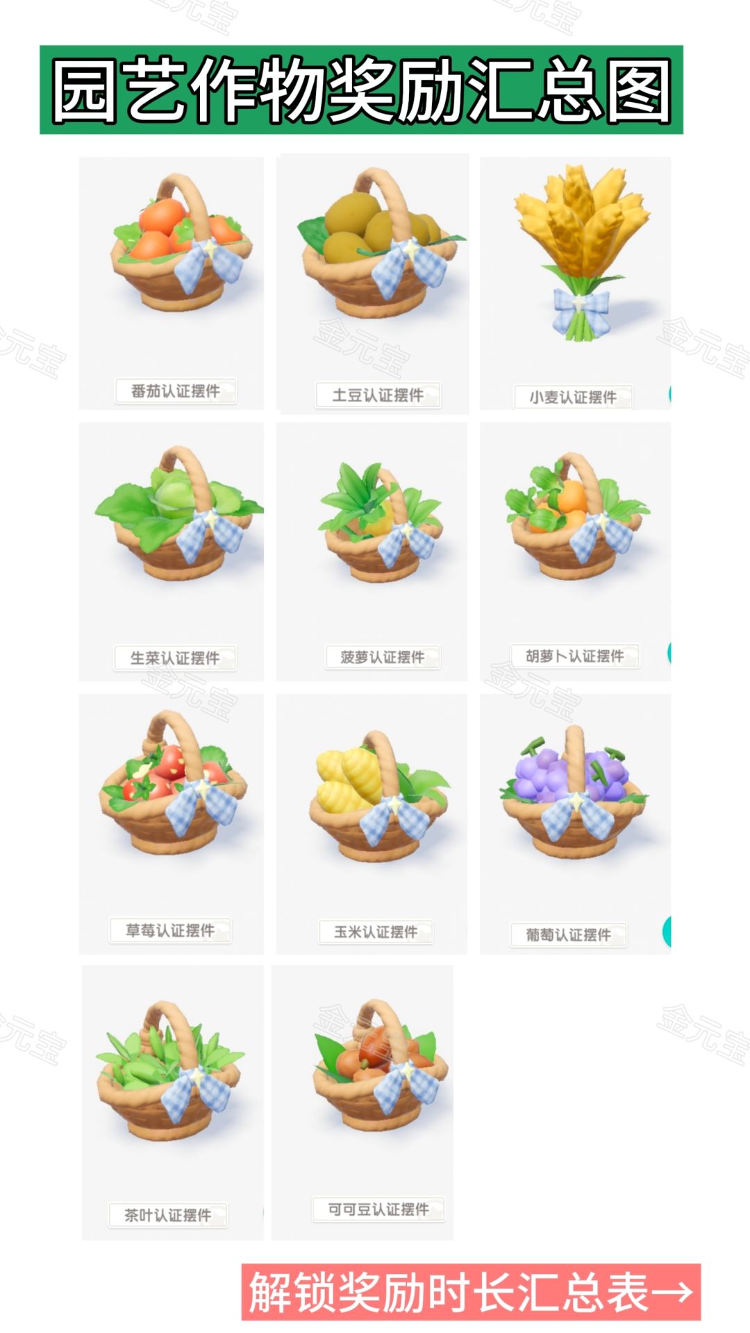 园艺认证篮子至少肝188天！ 2